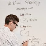 Be the Best Boss: Develop Your Potential Employees